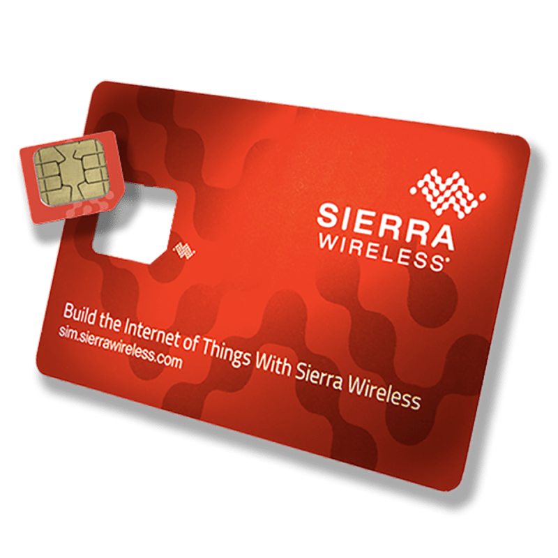 SimCard